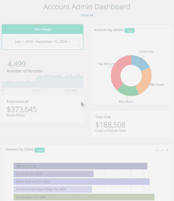 Animated GIF showing an Alcid Analytics interactive dashboard 
                consisting of a bar chart, donut chart, line chart and several subtotals. 
                As a user clicks on items in the charts it, and the other visualizations 
                and totals, are being updated and filtered in real-time.