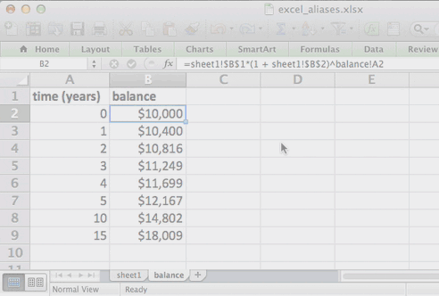 Animated GIF showing 
a screen capture recording of converting the cell references in an Excel formula to 
aliases and named ranges.