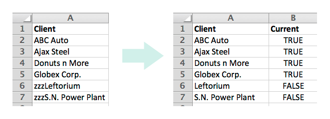 Screenshot showing two spreadsheets. On the left, a spreadsheet with a single 
column containing some values beginning with 'zzz'. On the right, the same spreadsheet 
without the 'zzz' in any values and with a second column containing TRUE/FALSE 
indicating which rows in the first column had 'zzz' in them previously.